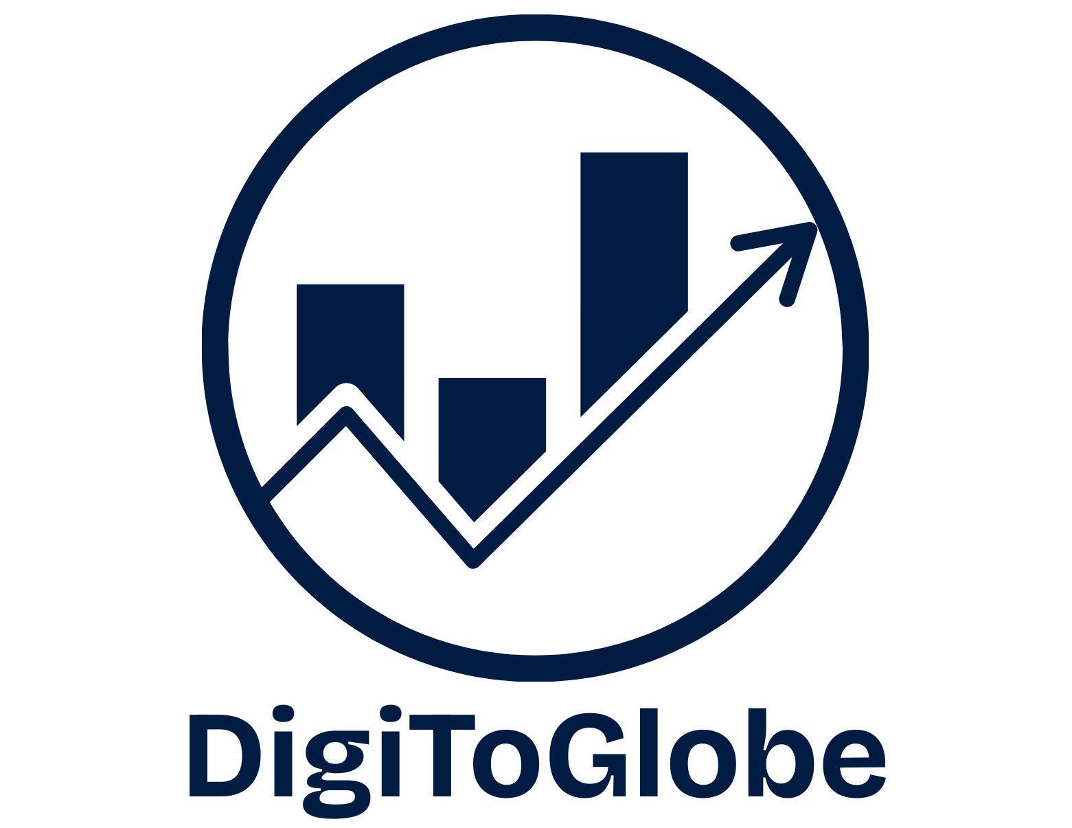 Digitoglobe